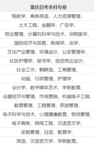重慶自考本科專業科目一覽表